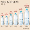 두배로마트 조선일보