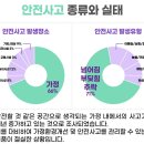 천성어린이집