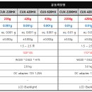 전자저울 경남총판