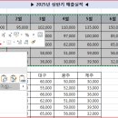 세로 티스토리