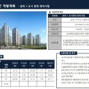 숭의역 4번 출구 앞 이미지