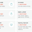 대교건강약국 이미지