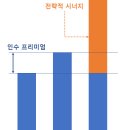 인수환경기술 이미지