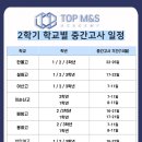 탑M&S학원