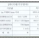 검불 이미지