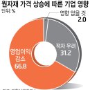대한기업 이미지