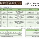 광고물 설계/제작업 이미지