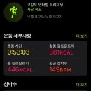 바디부스트 이미지