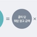 클릭의민족
