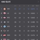 바달로나 이미지