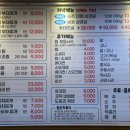터박이부대찌개