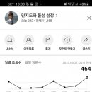 (주)성림코리아 이미지