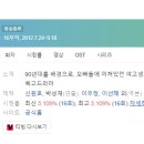 남구-039 | [미니드라마] 039. 응답하라1997 2012년16부작 완결 TVN 이우정, 이선혜, 김란주 작가