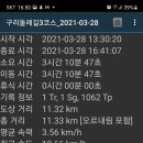 북부간선도로 왕숙천교