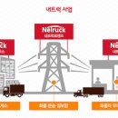 내트럭하우스주유소 이미지