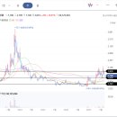 신원대로-10 이미지