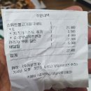 피자나라치킨공주분당 이미지