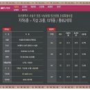 비스타기획 네이버블로그