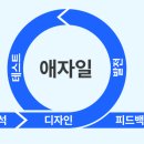 픽스커뮤니케이션 이미지