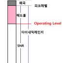 헤드룸사운드 이미지