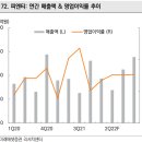 디와이전기산업 이미지
