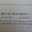 분무주수 시 소화효과...궁금합니다 이미지