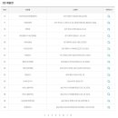유방매표소 이미지