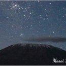 별밤농장 이미지