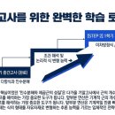 세종양영수학학원 네이버블로그