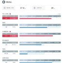 세라젬 마곡점 이미지