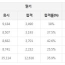 도명에너지 이미지