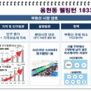 탑석역 이미지