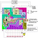 Chapter 2: Moving Pulsed Systems 이미지