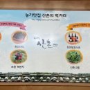나예 티스토리