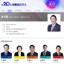 윤석열 관련주 테마주 12종목