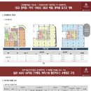 서동탄파크자이부동산공인중개사사무소 네이버블로그