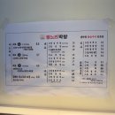 대구불노리왕막창 - 구미시 봉곡로 159 | 염창동 막창 맛집 불노리막창 2인분 순삭 후기 내돈내산