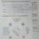 류*민