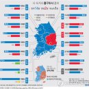 【6.13 지방선거】 출구조사 발표 이미지