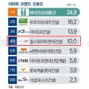 한샘공인중개사사무소 이미지