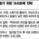 신세계인터내셔날지컷 이미지