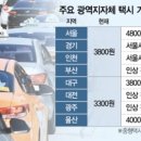 "서울만큼"…전국 택시요금 도미노 인상 이미지