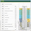 리더스 메디칼 이미지