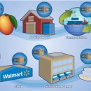 천안공업 주식회사 이미지