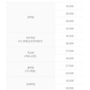 남양왕족발보쌈 이미지