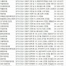 의료법인편강의료재단 편강한의원 | 안산한의원