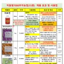 페락스 이미지
