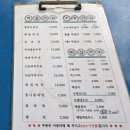 새재왕건식당 | 문경새재 1~3관문 산행 시간 휴게소 식당 주막