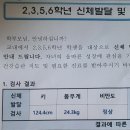본플러스 | 👉 성장기 어린이칼슘 영양제 먹어본 후기 | 밀키튼 플러스