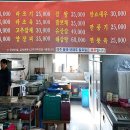 경포태흥루 이미지